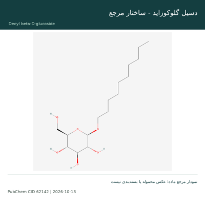 دسیل گلوکوزاید - ساختار مرجع؛ نمودار ساختار مرجع از PubChem، نه تصویر محموله